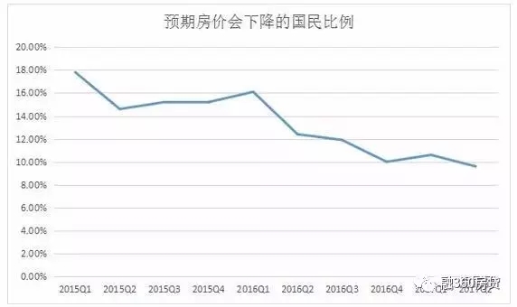 人均存款破10万有啥用？真相是存款越多越吃亏！