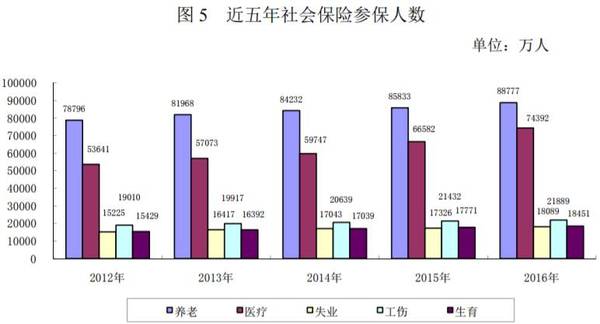 重磅！国务院发布的这项政策，与你息息相关！