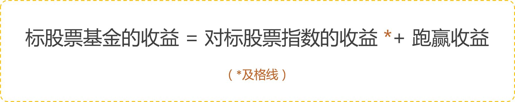 投资股票基金亏了钱，怪基金经理吗？