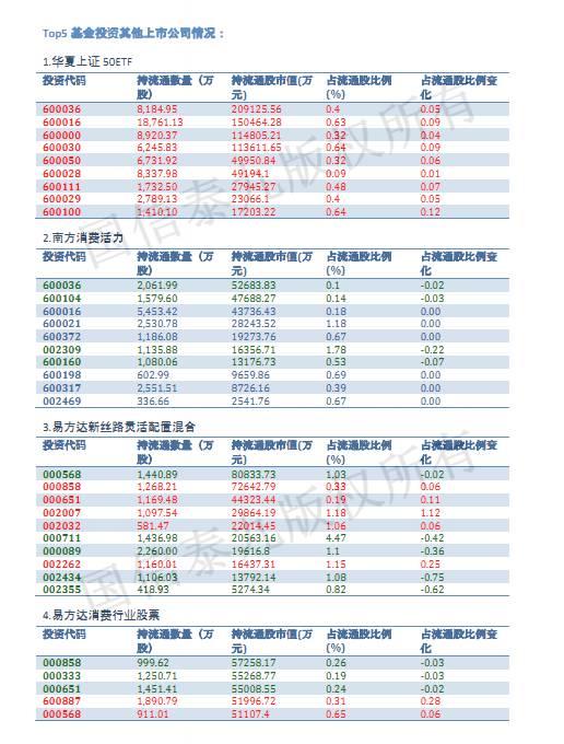 贵州茅台暴涨背后的原因是什么？都有哪些机构、游资在操作？