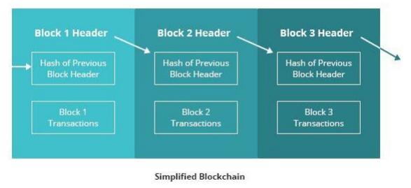 TokenLend