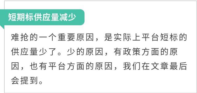 短期标少，还难抢，现在P2P平台都怎么了？