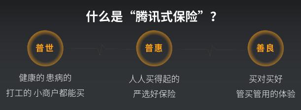 互联网保险下半场，“腾讯式保险”微保两年手记