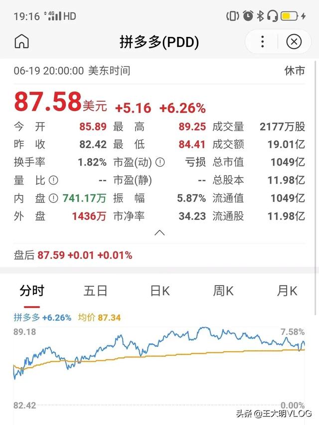 身价超马云！拼多多已不是从前那个