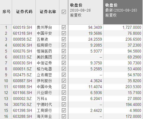 今年底前，银行智能存款产品也要清退了