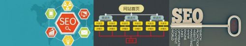 SEO技术对于网络营销有多重要？-2