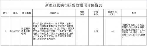 河北核酸检测价格最低8元-1