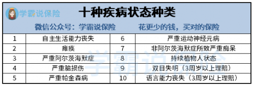 金生有约-2