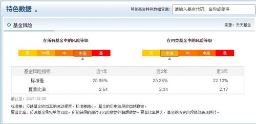 华夏行业景气混合基金-4