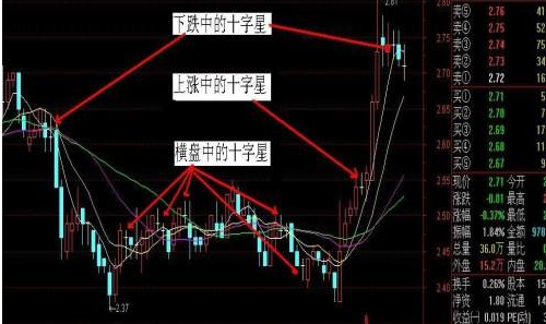 高位十字星-4