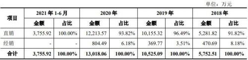 坤恒顺维-4