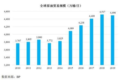 兴通股份-2