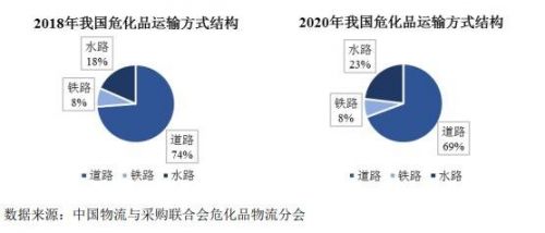 兴通股份-4