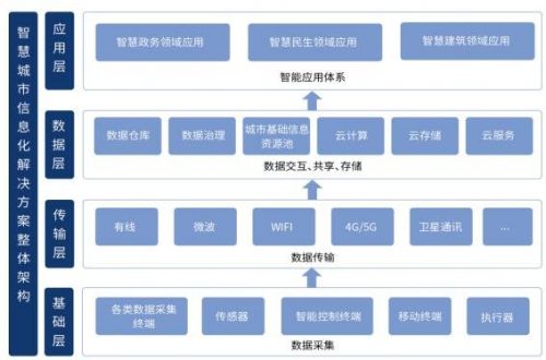 华是科技-2