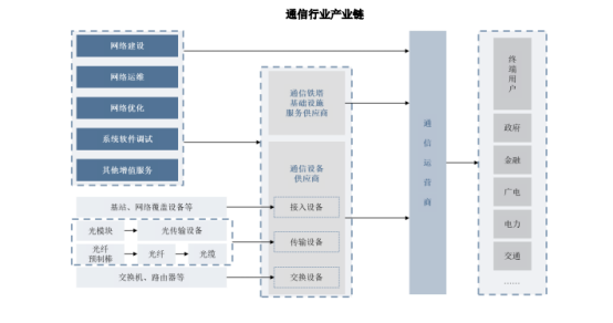 嘉环科技-2