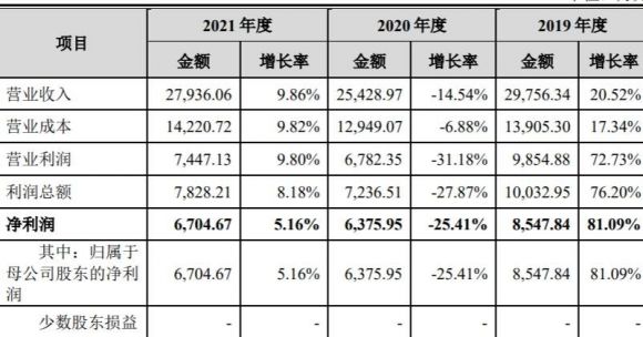 联翔股份-2