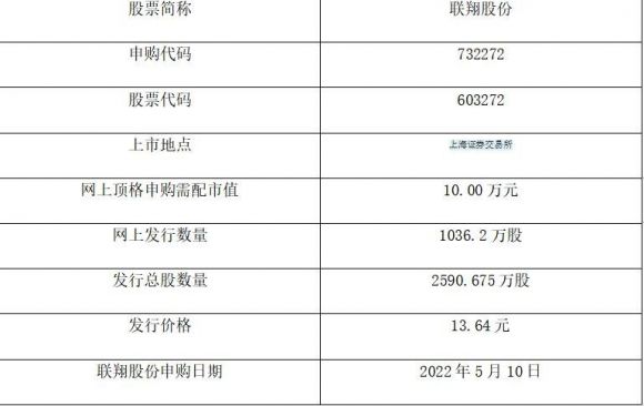 联翔股份-2