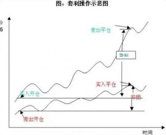 黄金和白银-2