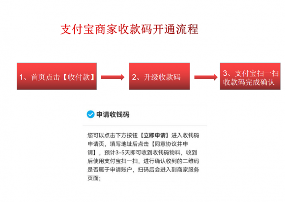 支付宝如何申请商家收款码（商家收款码开通教程分享）-1