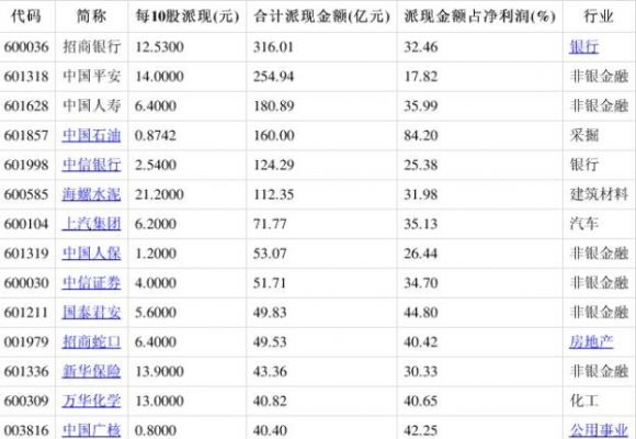 10派2元-2