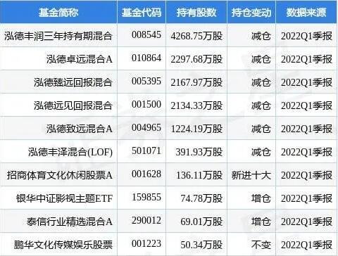 10派2元-1