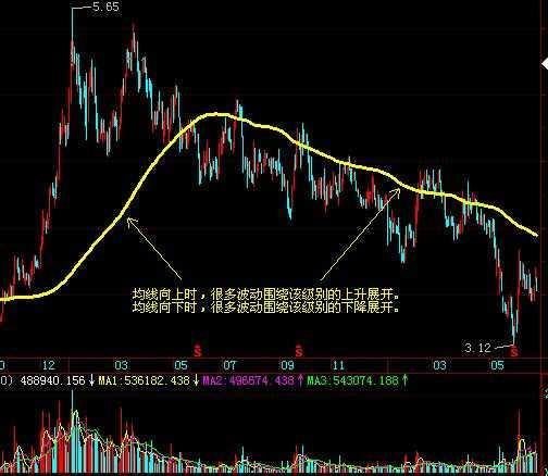 平安银行企业贷款需要满足什么条件（）-3