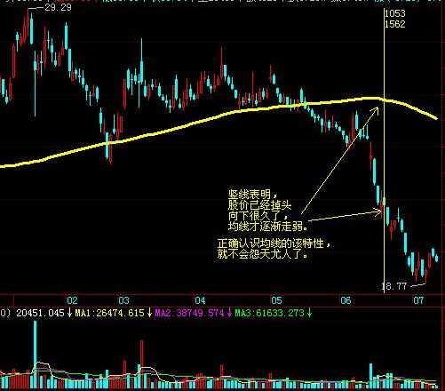 平安银行企业贷款需要满足什么条件（）-2