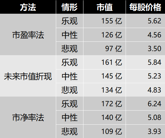 海王生物股票最新分析（股价被炒到翻倍近三年疯狂并购）-5