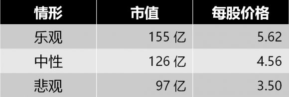 海王生物股票最新分析（股价被炒到翻倍近三年疯狂并购）-2