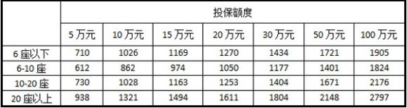 第三者责任险-1