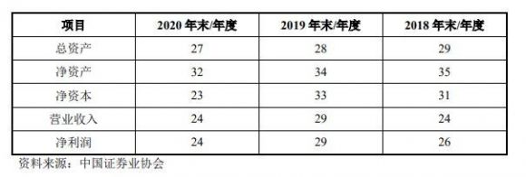 浙22转债-1