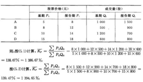 大盘股指数-2