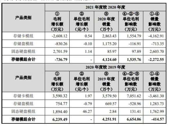 德明利中1签赚多少钱-6