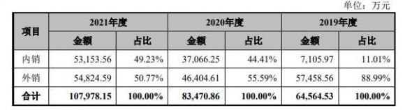 德明利中1签赚多少钱-3