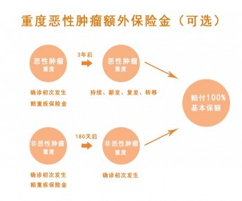 达尔文6号-2