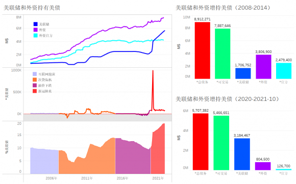 美联储加息股票是涨还是跌-6