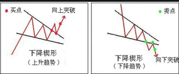 k线口诀-1