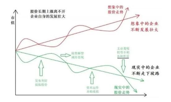 股票特征-1