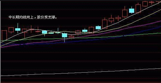 短线涨停黑马-2