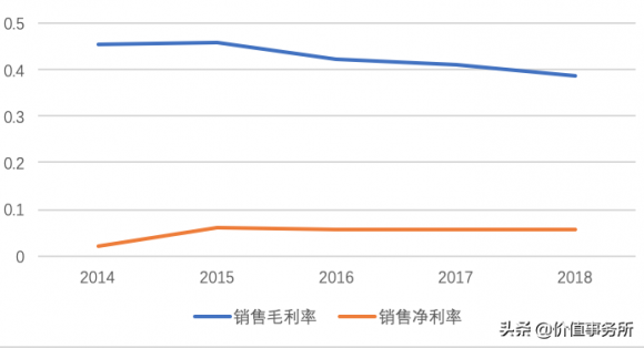 金域医学-4