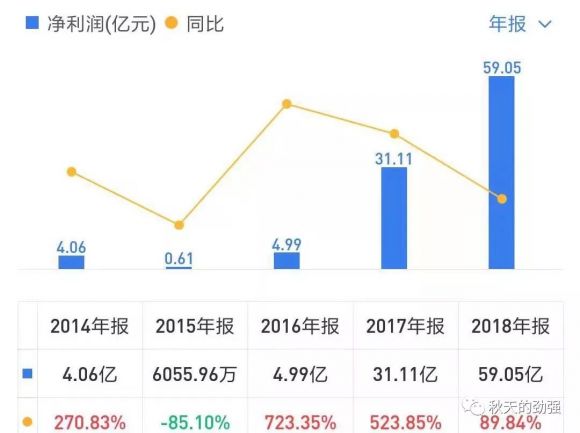 新钢股份怎么样（新钢股份值得买入吗）-7