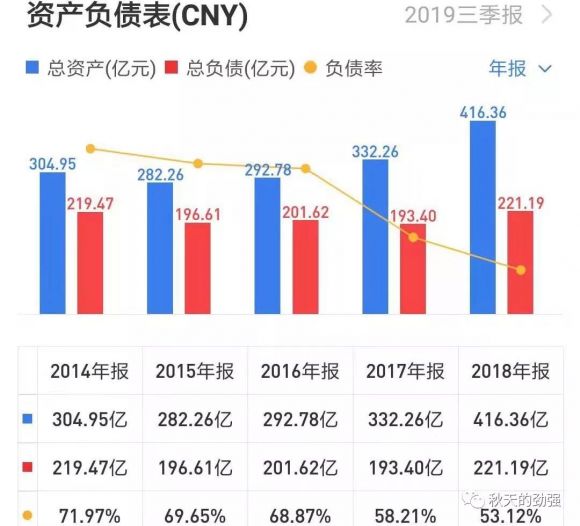 新钢股份怎么样（新钢股份值得买入吗）-9