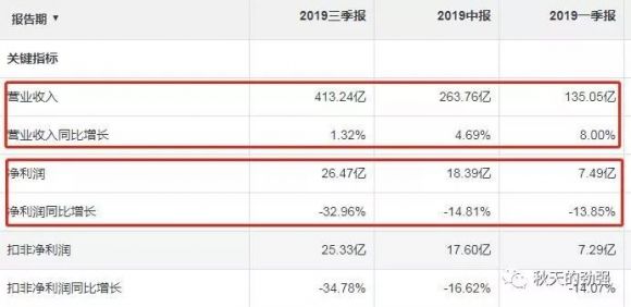 新钢股份怎么样（新钢股份值得买入吗）-10