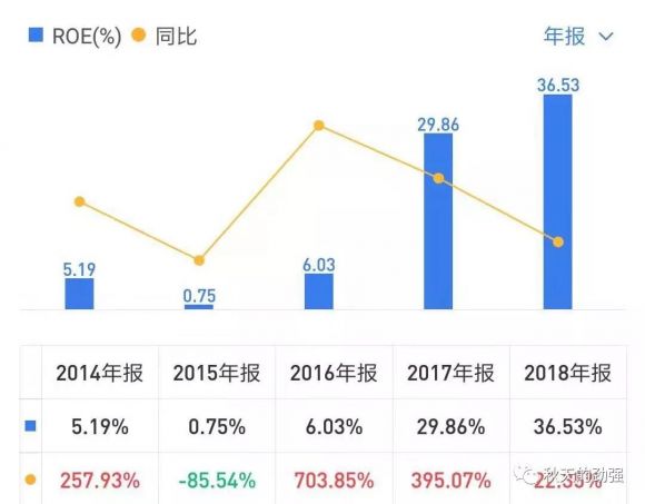 新钢股份怎么样（新钢股份值得买入吗）-3