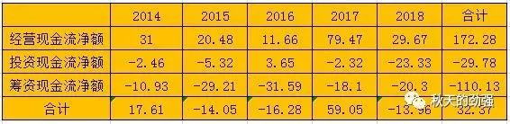 新钢股份怎么样（新钢股份值得买入吗）-8