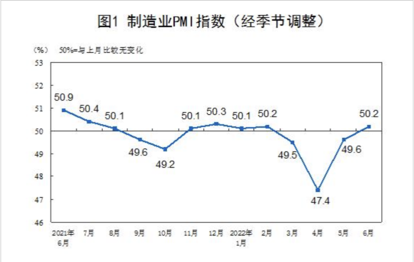 中国股市现状-5