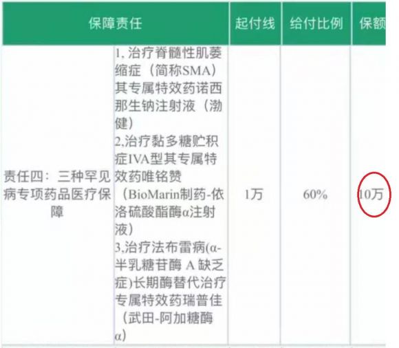 西湖益联保-4