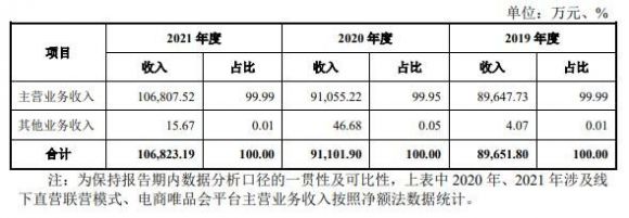 嘉曼服饰中1签能赚多少钱-3