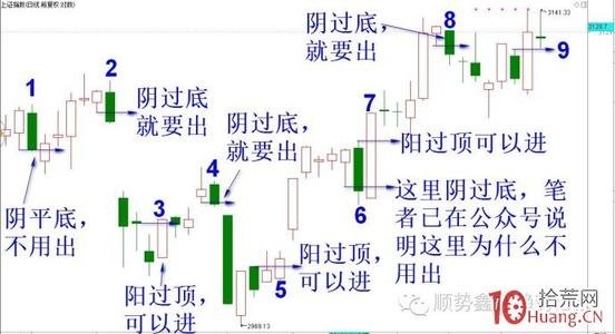 广发强债基金怎么样-1