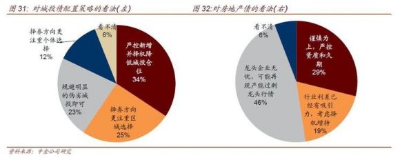 广发强债基金怎么样-3